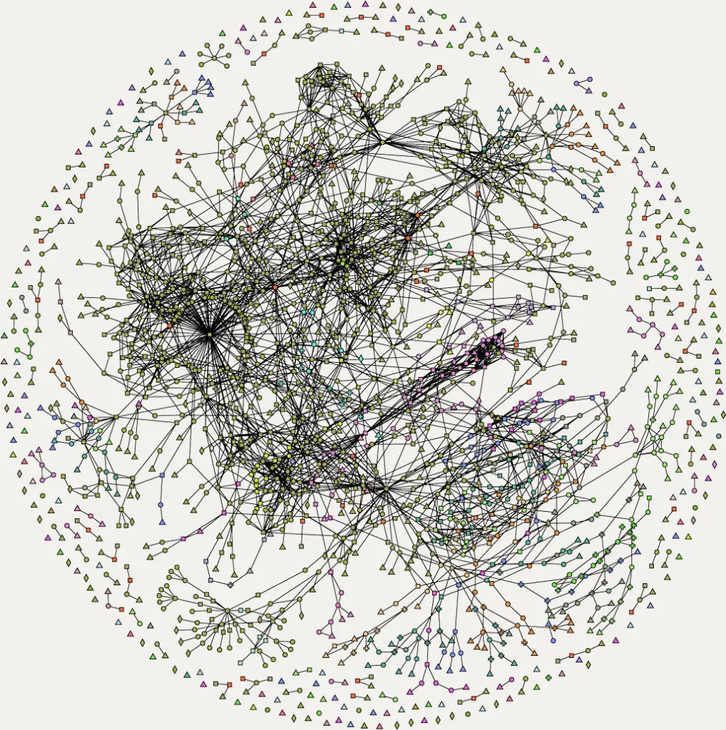 Data map graphic Orennia