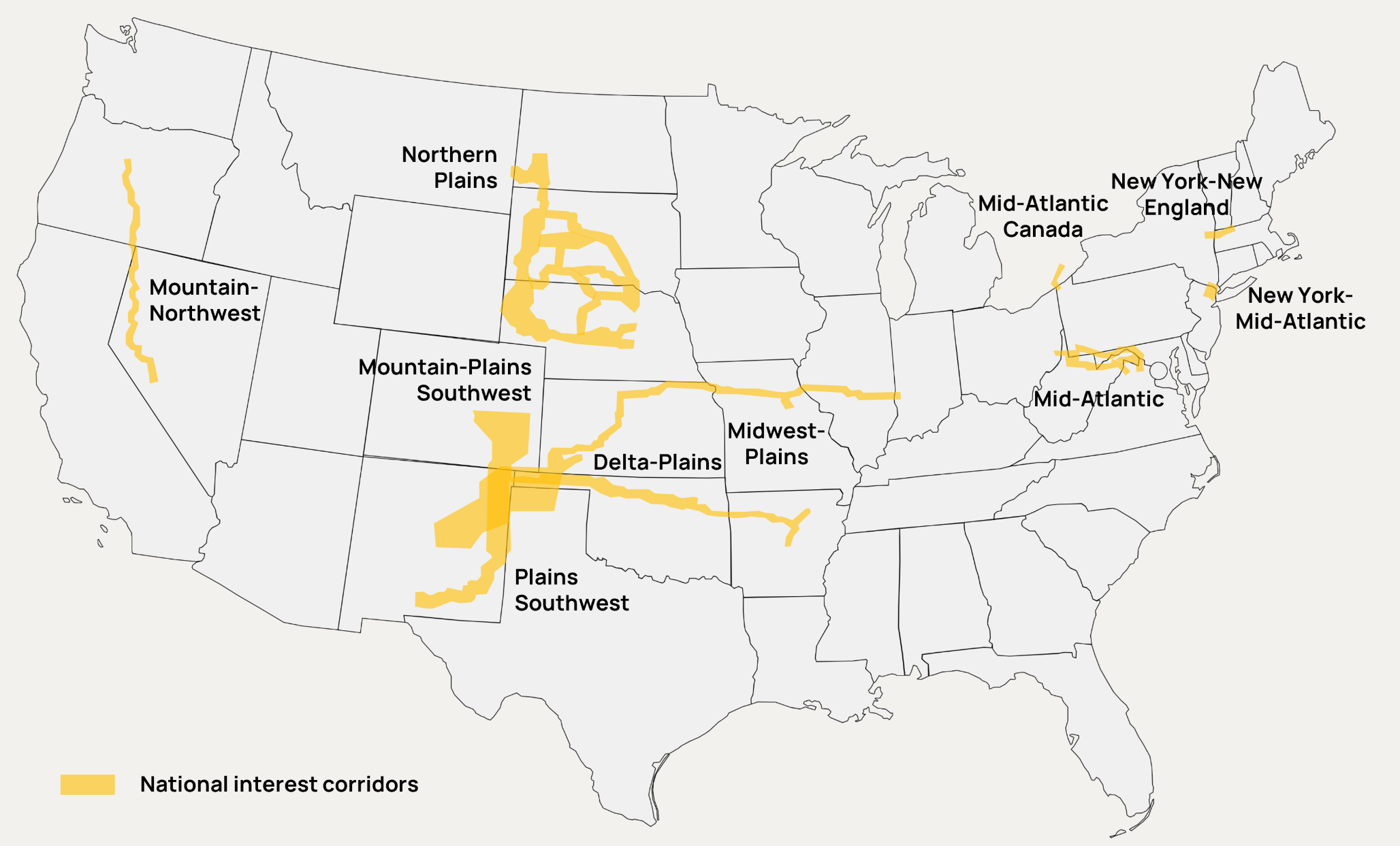 US National Interest Corridors Orennia